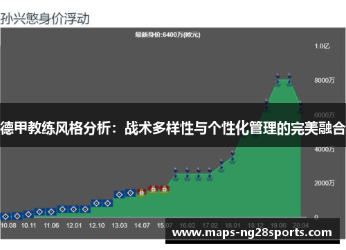 德甲教练风格分析：战术多样性与个性化管理的完美融合