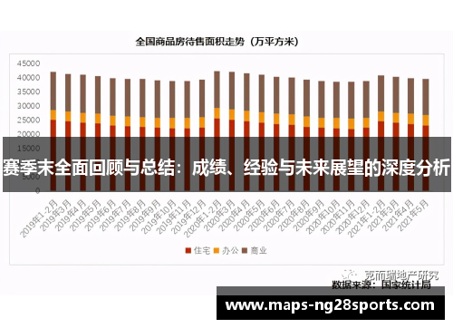 赛季末全面回顾与总结：成绩、经验与未来展望的深度分析