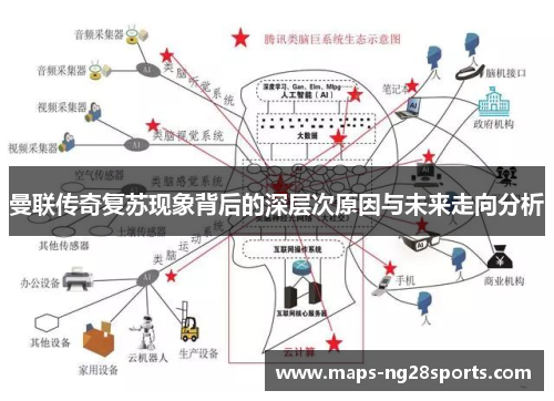 曼联传奇复苏现象背后的深层次原因与未来走向分析