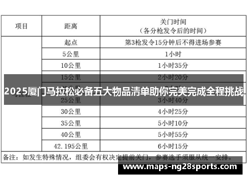 2025厦门马拉松必备五大物品清单助你完美完成全程挑战