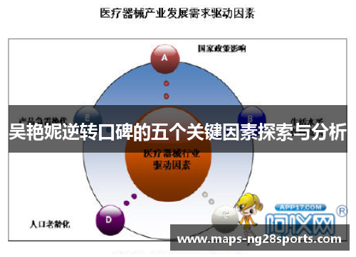 吴艳妮逆转口碑的五个关键因素探索与分析