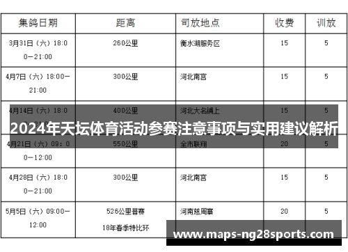 2024年天坛体育活动参赛注意事项与实用建议解析