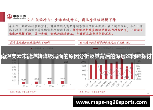 南通支云未能逆转降级局面的原因分析及其背后的深层次问题探讨