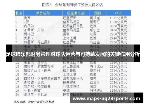 足球俱乐部财务管理对球队运营与可持续发展的关键作用分析