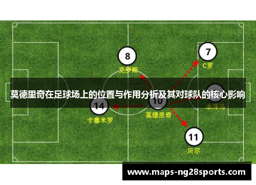 莫德里奇在足球场上的位置与作用分析及其对球队的核心影响