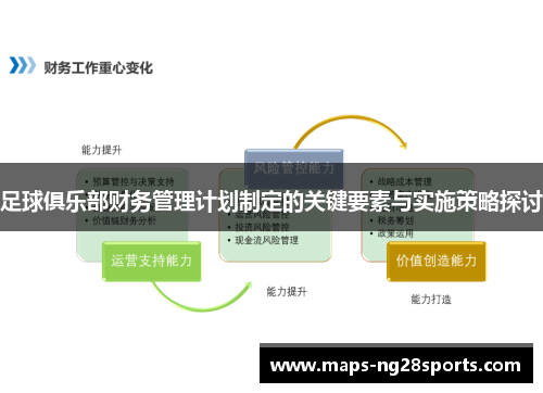 足球俱乐部财务管理计划制定的关键要素与实施策略探讨 足球俱乐部财务管理计划制定的关键要素与实施策略探讨