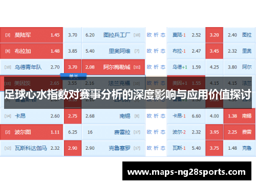 足球心水指数对赛事分析的深度影响与应用价值探讨 足球心水指数对赛事分析的深度影响与应用价值探讨