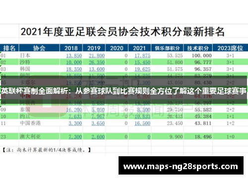 英联杯赛制全面解析：从参赛球队到比赛规则全方位了解这个重要足球赛事