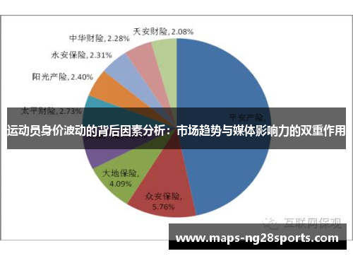 运动员身价波动的背后因素分析:市场趋势与媒体影响力的双重作用 运动员身价波动的背后因素分析:市场趋势与媒体影响力的双重作用